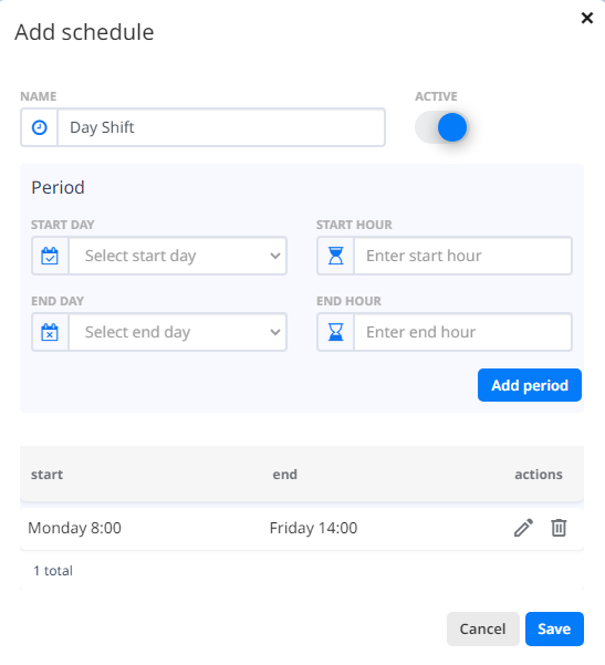 Configured schedule